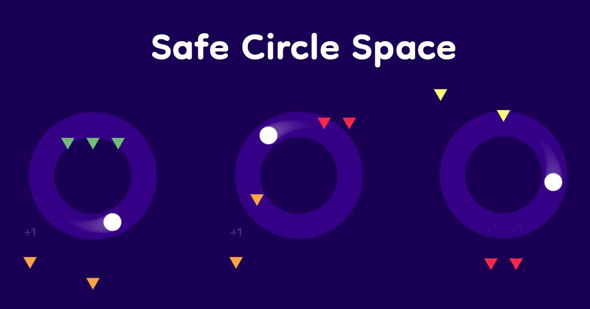 Image Safe Circle Space